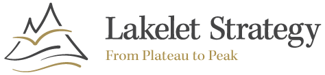 Lakelet Strategy